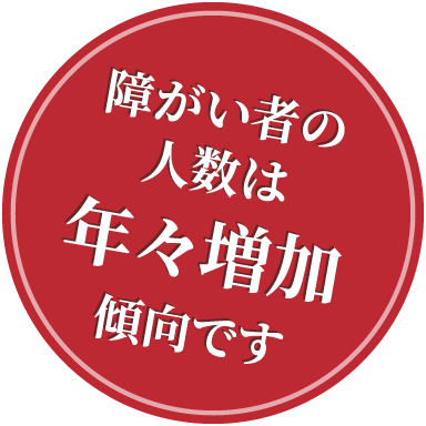 障がい者の人数は年々増加傾向です